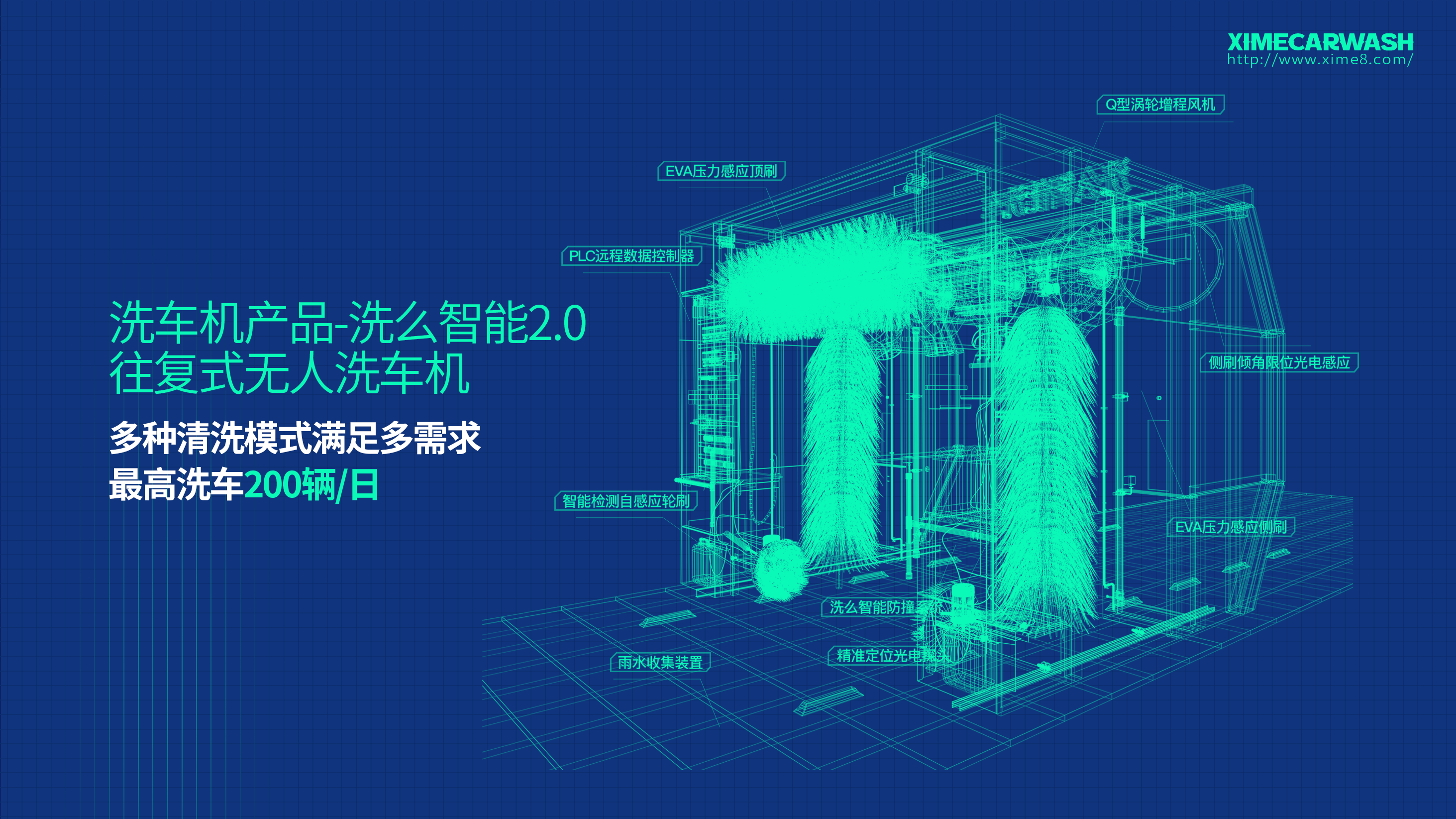 2.0洗车机.png